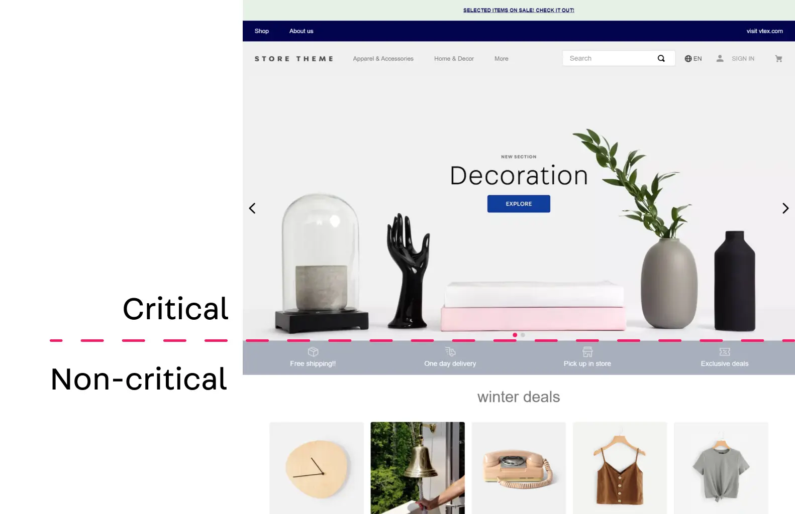{"base64":" ","img":{"width":1582,"height":1024,"type":"png","mime":"image/png","wUnits":"px","hUnits":"px","length":395280,"url":"https://cdn.jsdelivr.net/gh/vtexdocs/dev-portal-content@main/images/vtex-io-documentation-best-practices-for-optimizing-performance-1.png"}}