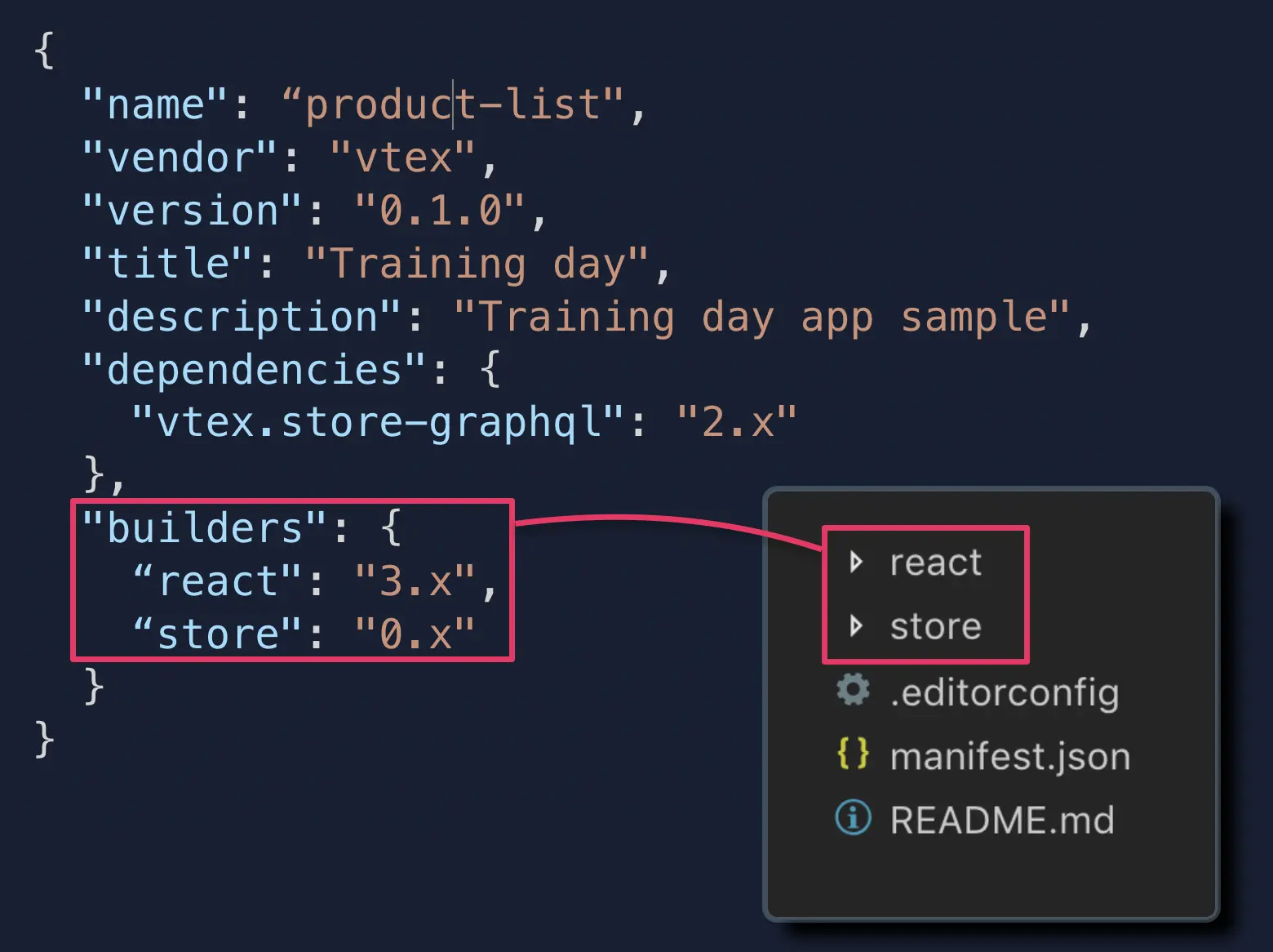{"base64":" ","img":{"width":1560,"height":1166,"type":"png","mime":"image/png","wUnits":"px","hUnits":"px","length":303595,"url":"https://cdn.jsdelivr.net/gh/vtexdocs/dev-portal-content@main/images/vtex-io-documentation-builders.png"}}