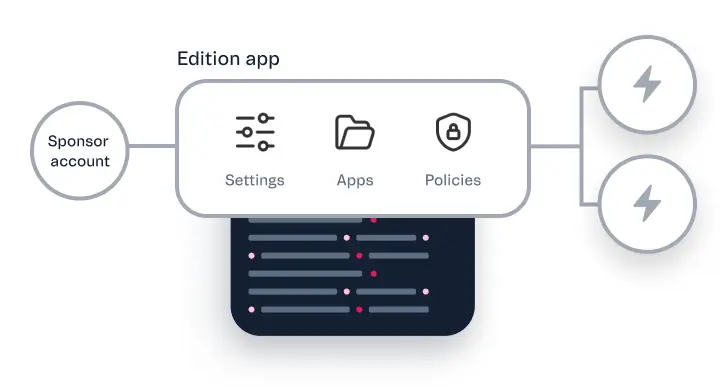 {"base64":" ","img":{"width":728,"height":387,"type":"png","mime":"image/png","wUnits":"px","hUnits":"px","length":50911,"url":"https://cdn.jsdelivr.net/gh/vtexdocs/dev-portal-content@main/images/vtex-io-documentation-edition-app.png"}}